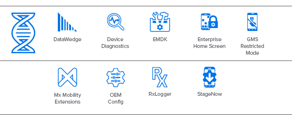 Mobility DNAのアイコン：DataWedge、Device Diagnostics、EMDK、Enterprise Home Screen、GMS制限モード、Mxモビリティ拡張機能、OEM Config、RxLogger、StageNow